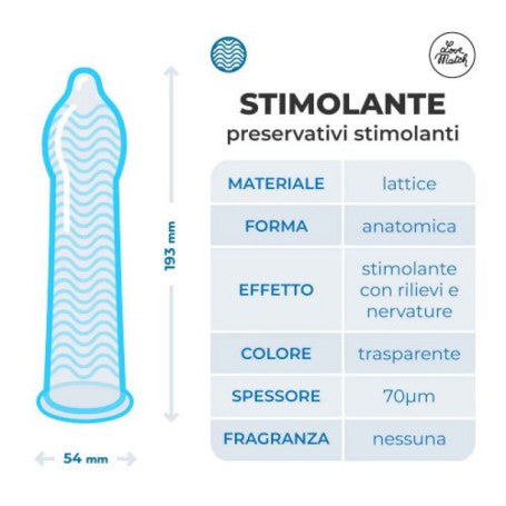 Preservativi stimolanti Profilattici love match 144 pezzi